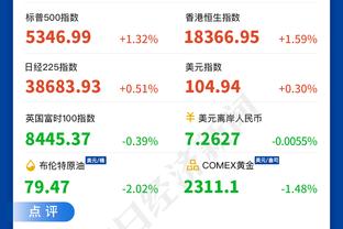 今日骑士战独行侠 米切尔因生病连续第4场缺阵！